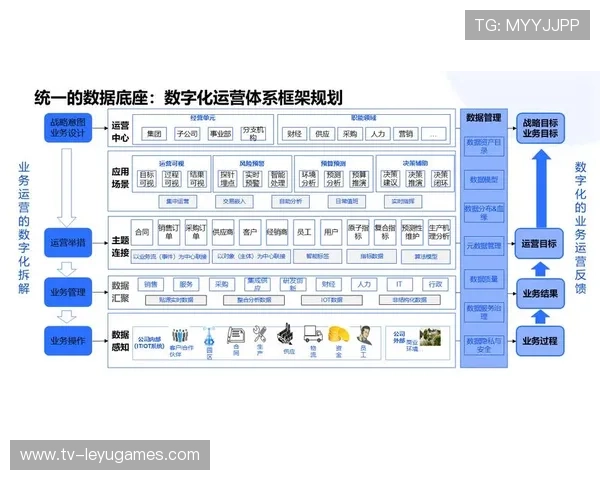 新闻中心重点展示企业在数字化转型方面的努力,企业数字化转型带来哪些新问题 新闻中心重点展示企业在数字化转型方面的努力,企业数字化转型带来哪些新问题